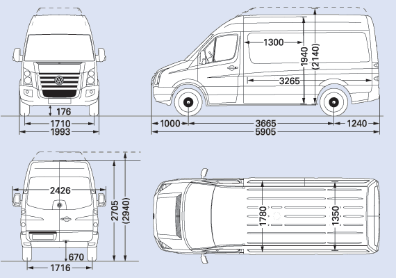 Volkswagen Crafter Rozměry