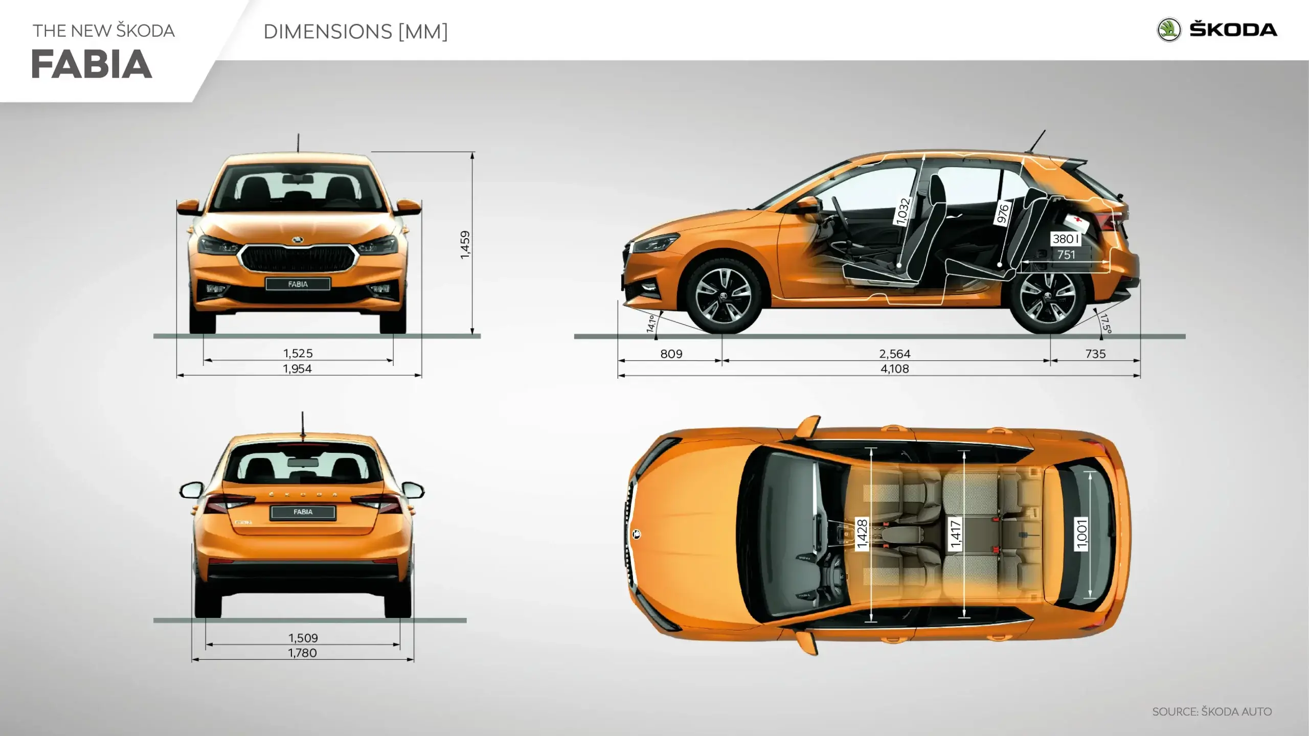 Rozměry vozu Škoda Fabia