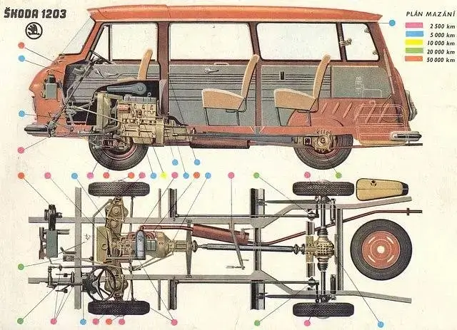 Jedinečné vlastnosti Škoda 1203