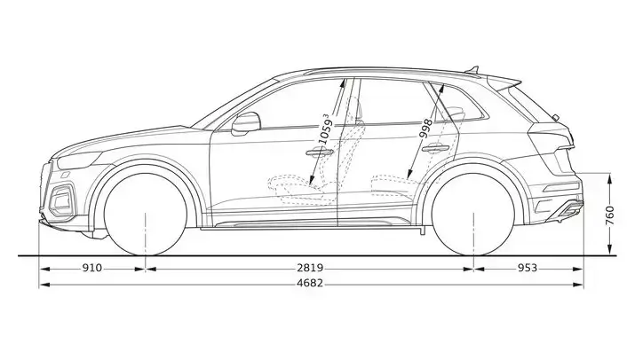 Rozmery Audi Q5