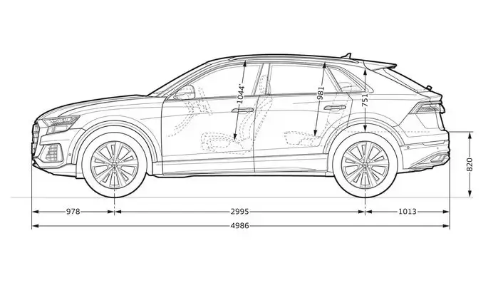 Rozmery Audi Q8