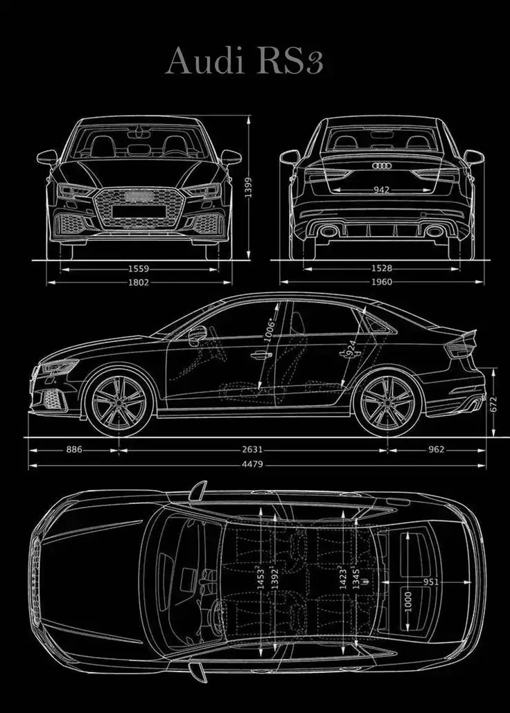 Rozmery Audi RS3