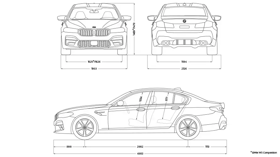 Rozmery BMW M5