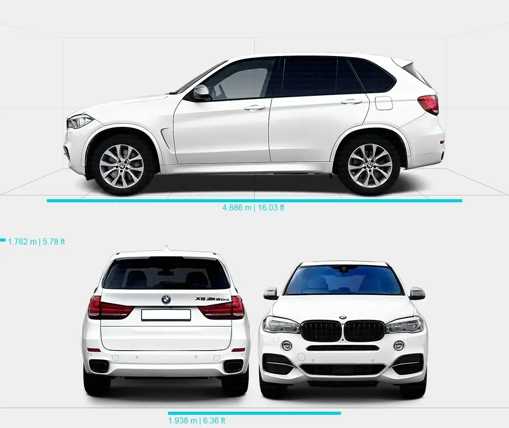 Rozmery BMW X5 F15