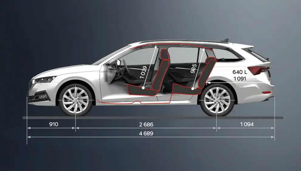 Rozmery Škoda Octavia Scout
