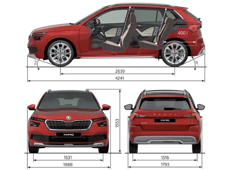 Škoda Kamiq rozmery