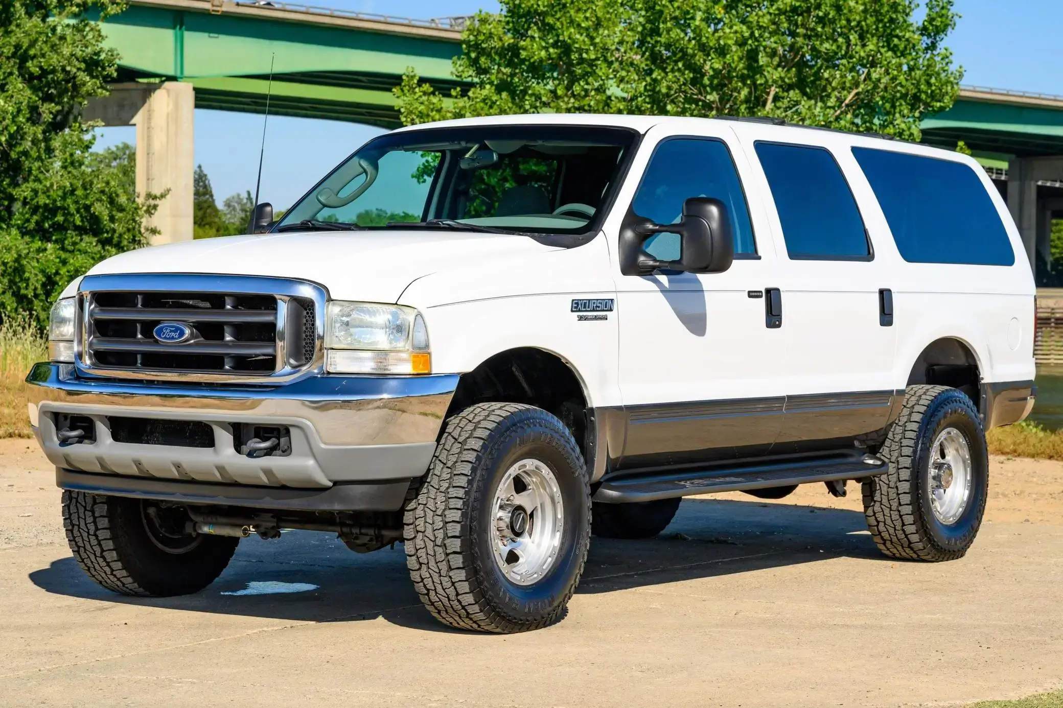 Recenze Ford Excursion: Gigant mezi SUV pro rodinu i práci