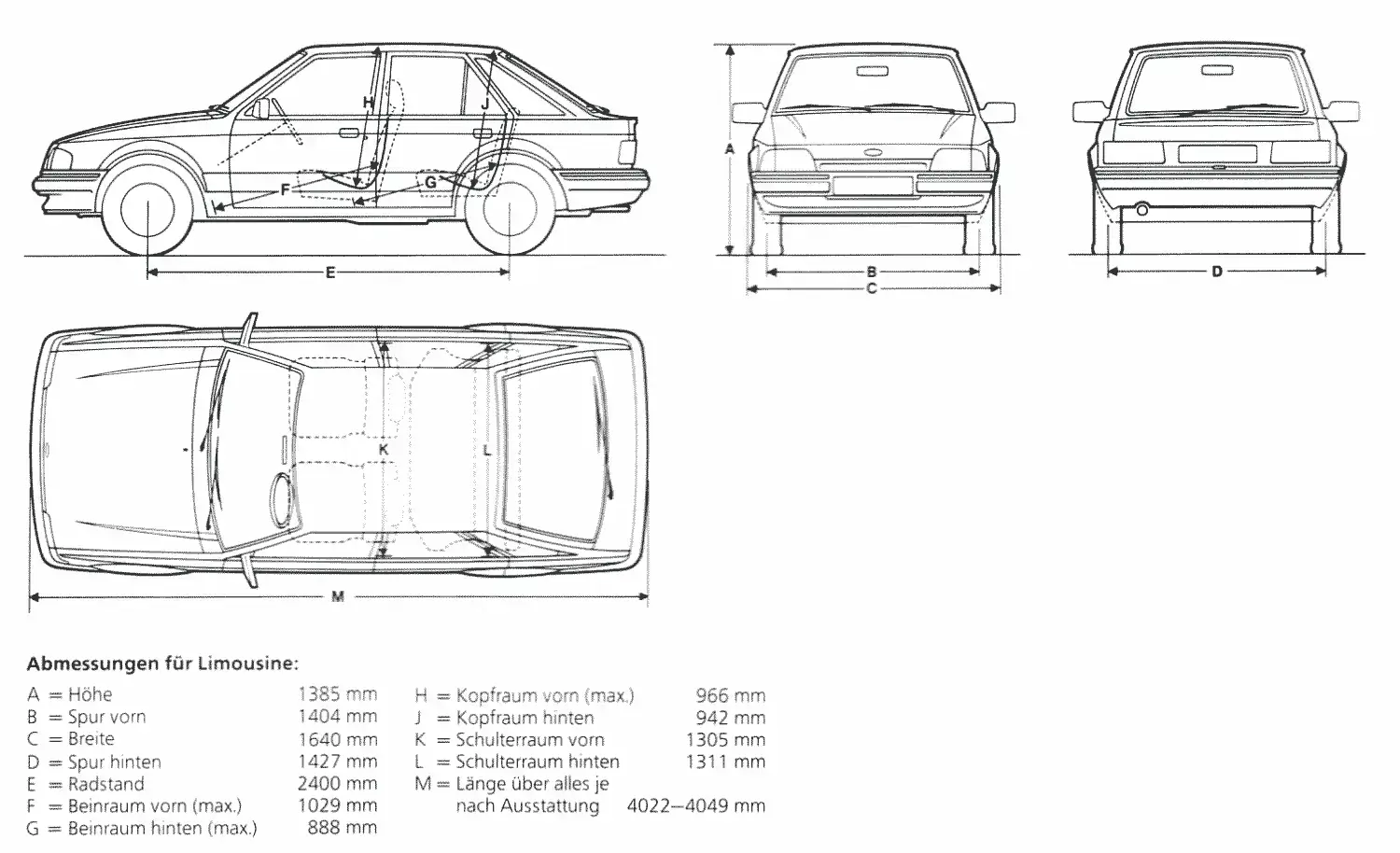 Rozmery Ford Escort