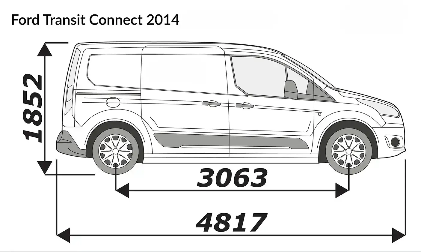 Rozmery Ford Transit Connect