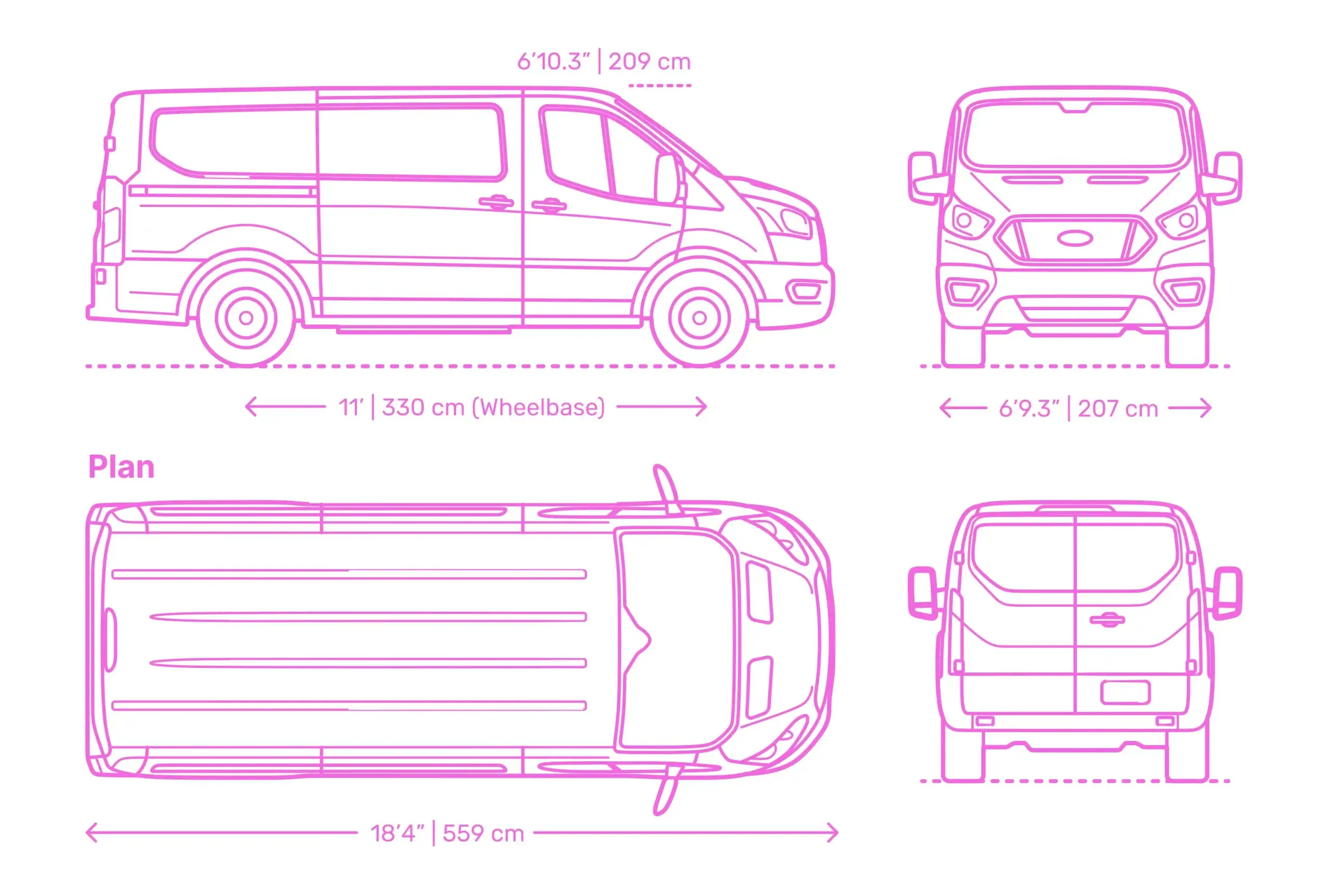 Rozmery Ford Transit Custom