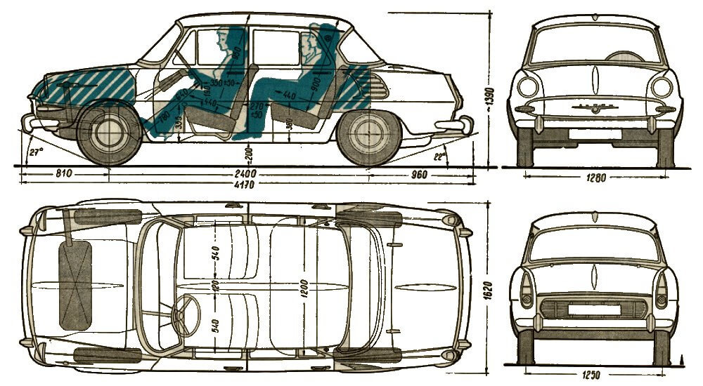 Rozměry Škoda 1000 MB