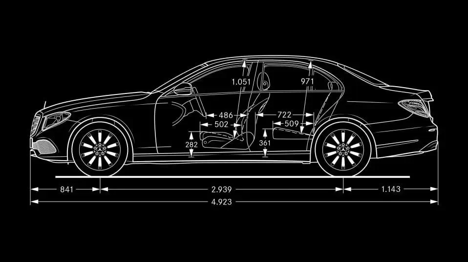 Rozmery Mercedes E