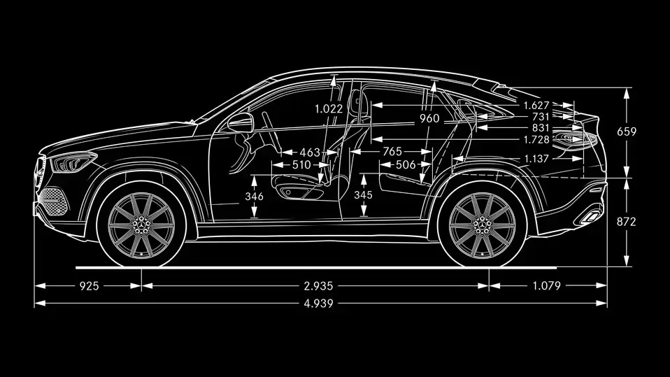 Rozmery Mercedes GLE