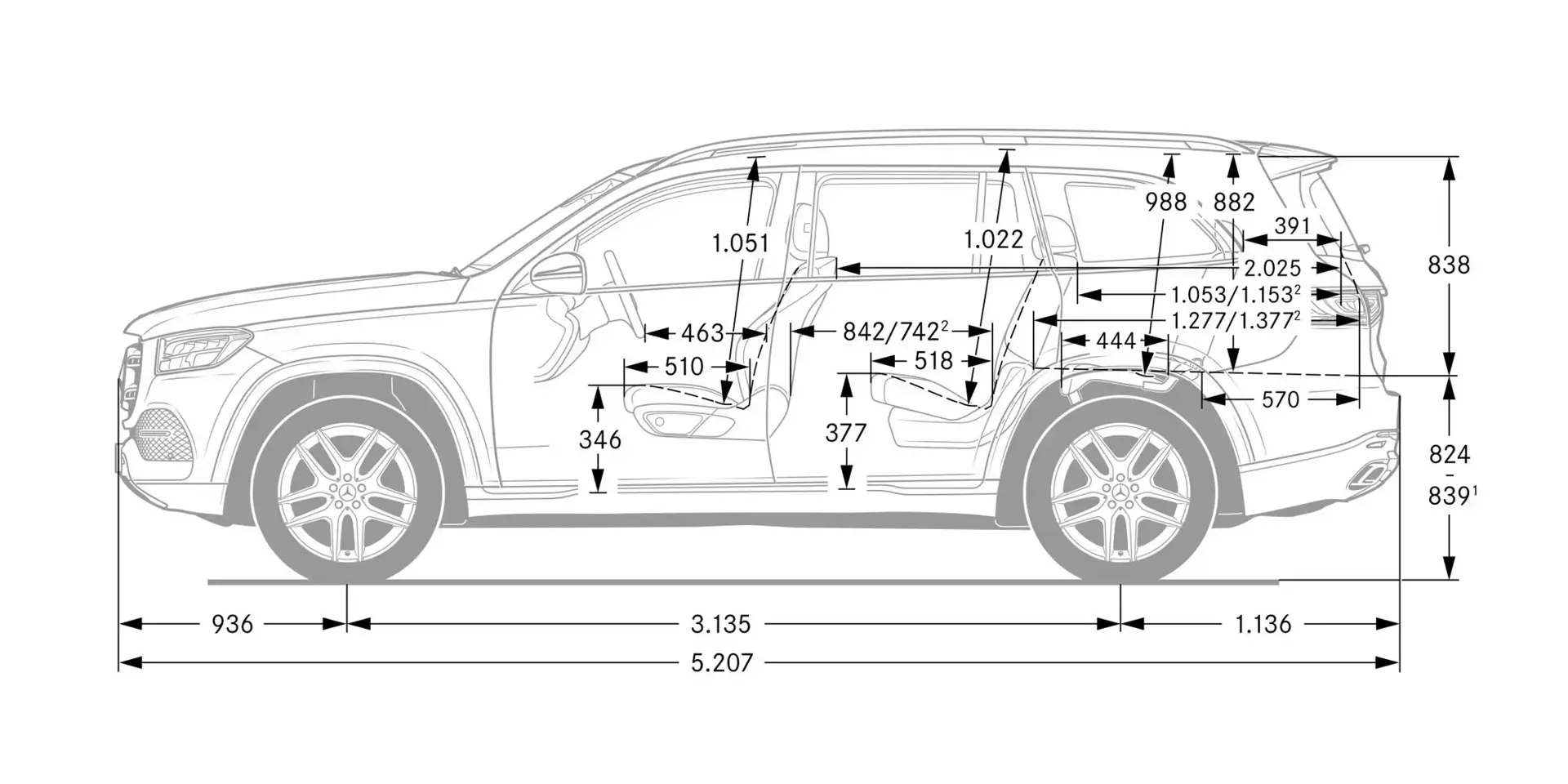 Rozmery Mercedes GLS