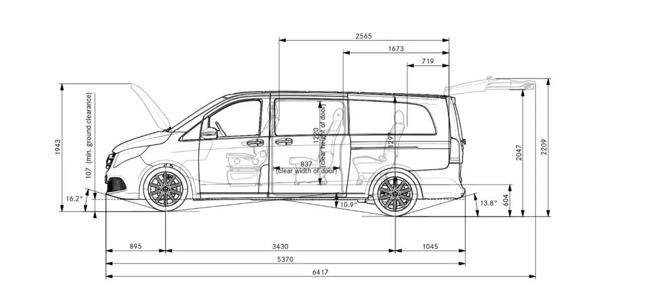 Rozmery Mercedes V