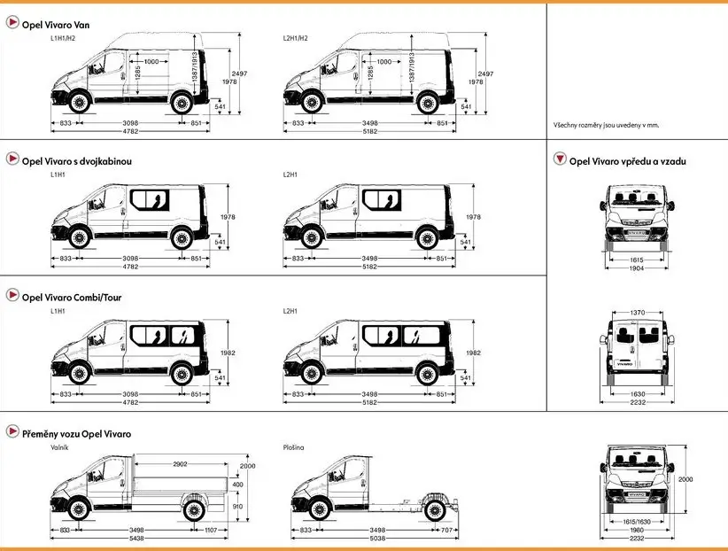 Rozmery Opel Vivaro
