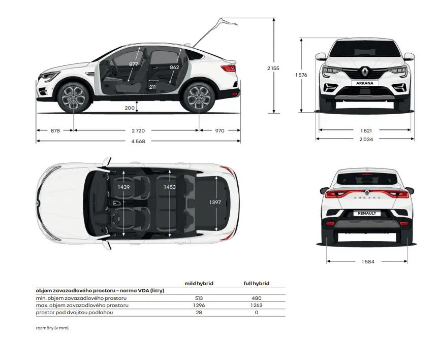 Rozmery Renault Arkana