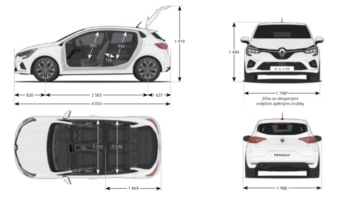 Rozmery Renault Clio