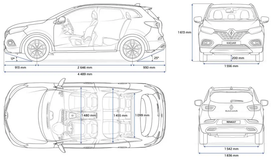 Rozmery Renault Kadjar