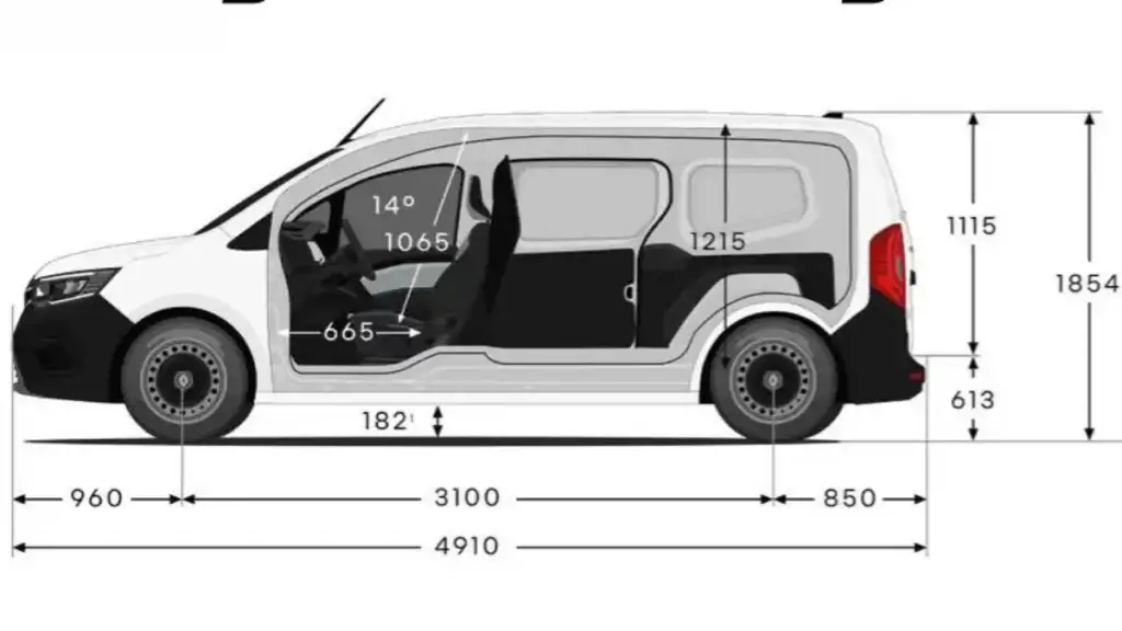 Rozmery Renault Kangoo