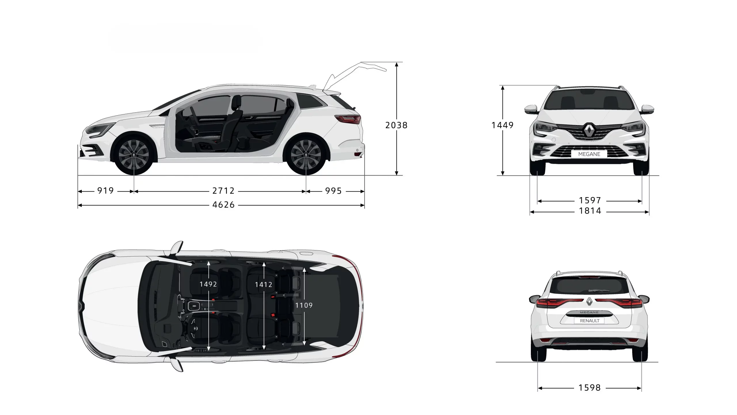 Rozmery Renault Megane