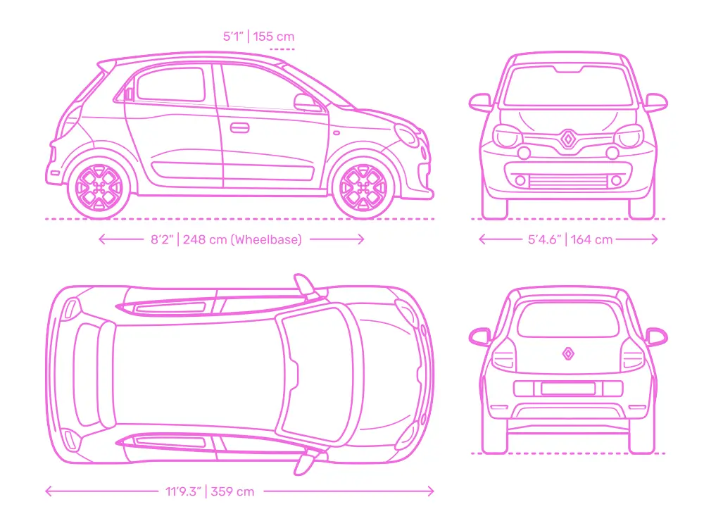 Rozmery Renault Twingo